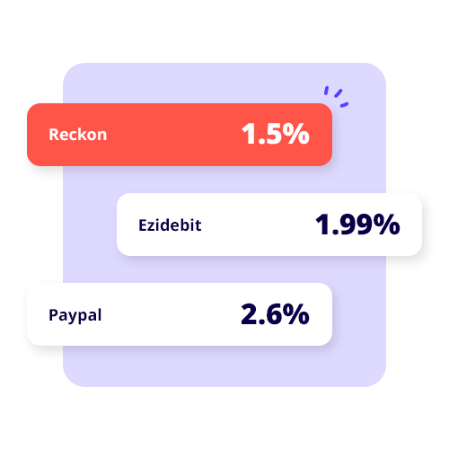 Connect your small business to major banks. BankData connects to most major banks in New Zealand (likely including yours!), and helps you streamline the entire bank reconciliation process.